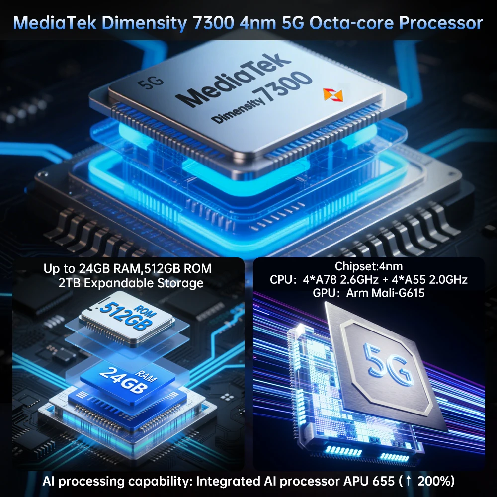 Unihertz by 8849 Tank 4 5G Rugged Projector Smartphone Android Dimensity 7300 12GB 512GB Mobile Phone 11600mAh 2.6k AMOLED