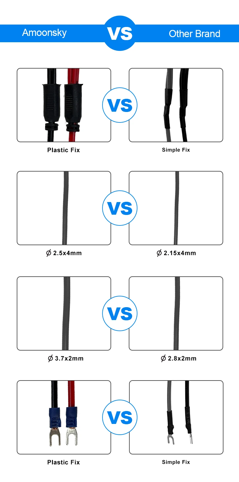 10 unids/lote Cable de alimentación de cobre puro de 60cm y 4 pines Cable de alimentación para módulo de pantalla LED interior y exterior