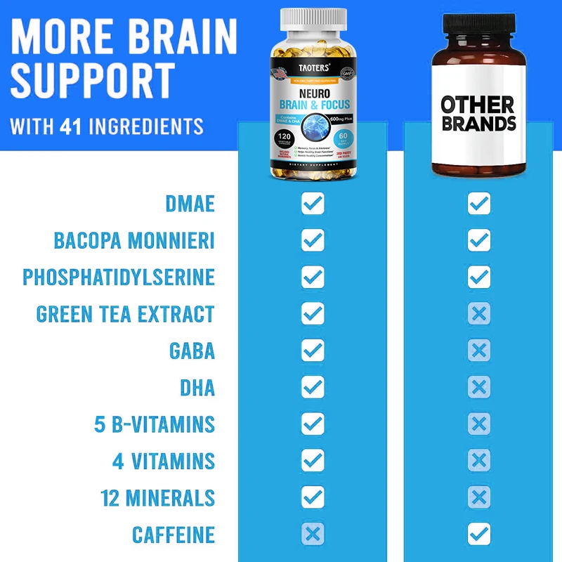 Nerve Brain & Focus capsules - Contains DMA and DHA, Brain-boosting Supplement That Enhances Memory, Concentration and Alertness