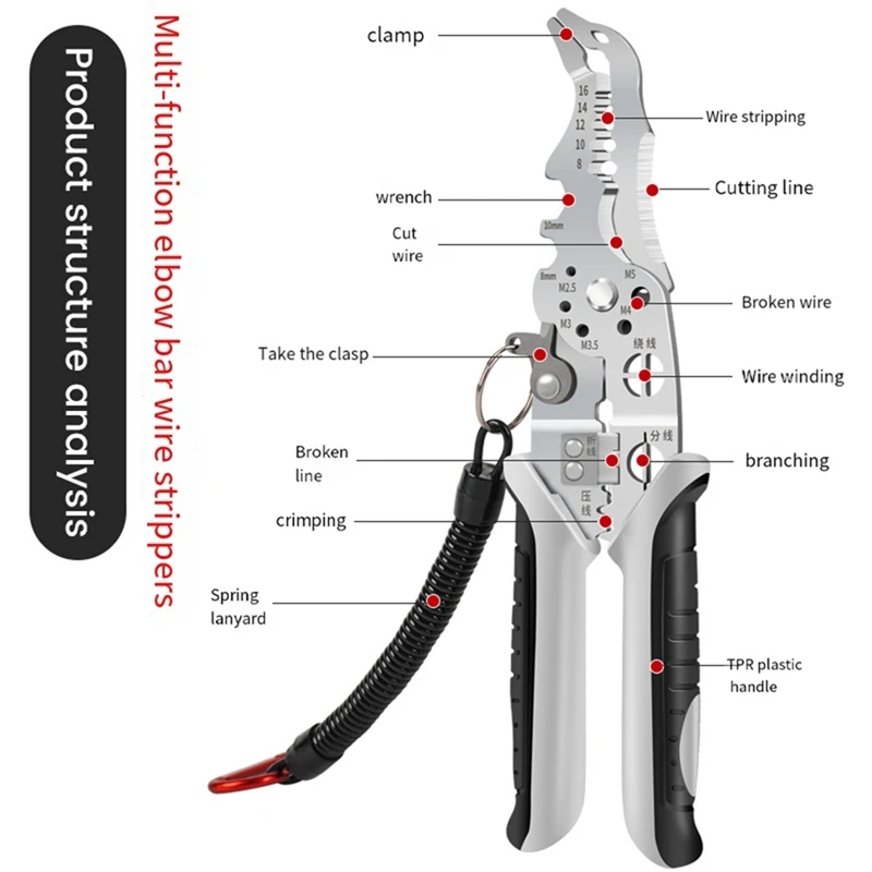أداة تجريد الأسلاك للكهربائيين ، قاطع الأسلاك ، قطع الأسلاك ، لف سحب ، متين ، سهل التركيب ، سهل الاستخدام