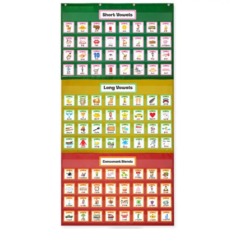 Standard Pocket Charts Pocket Chart For Teacher Lessons In A Classroom Or Home Use Learning Resource Standard Pocket Chart Gifts