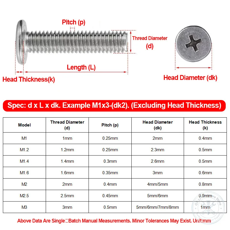 A2 304 Stainless Steel Phillips CM Flat Pan Round Head Machine Screws Computer Hard Drive Repair Fastener Screw M1-M3 2‑30mm