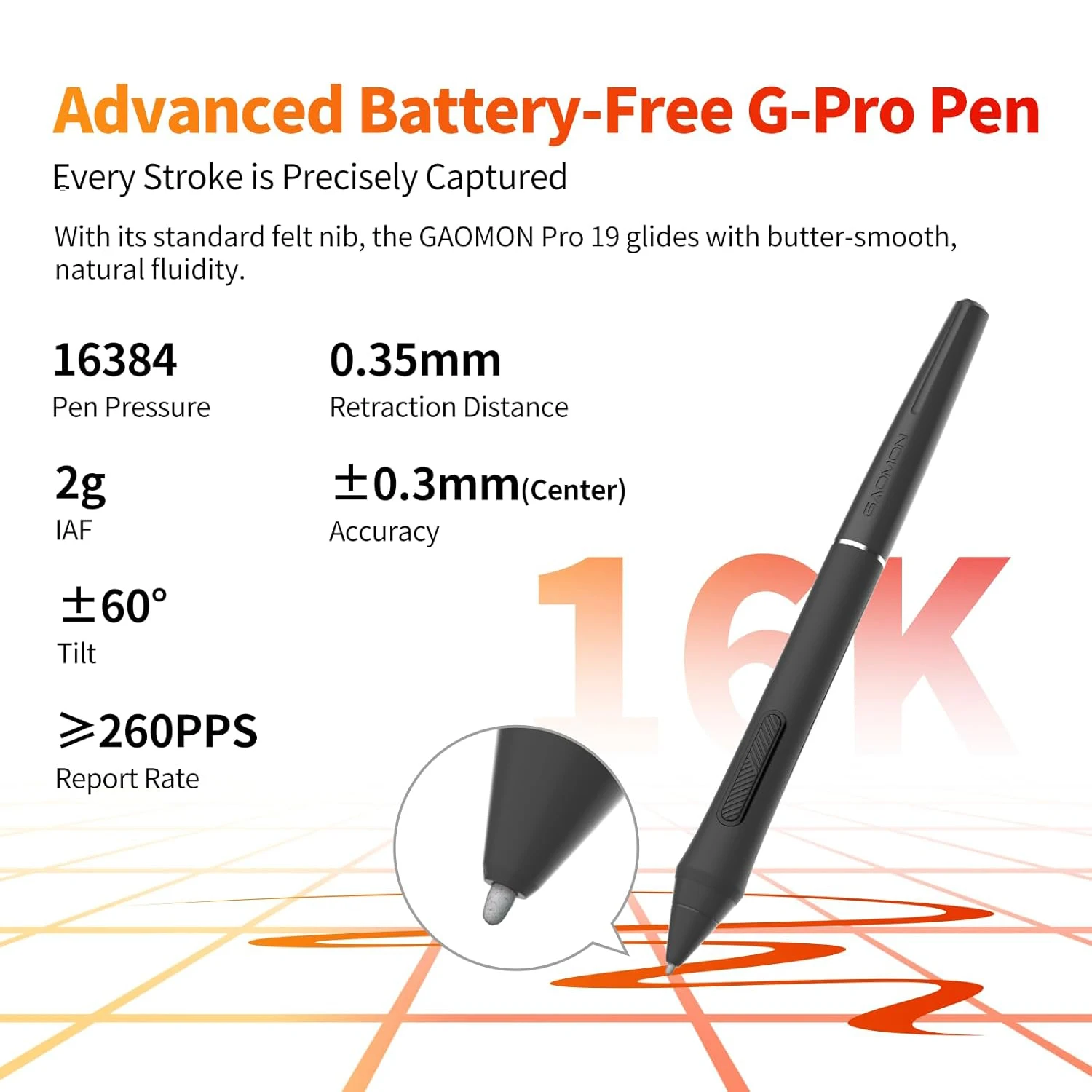 GAOMON Pro 19 Graphics Tablet PD1900 4K Screen 18.4 Inch Drawing Pen Display with G-Pro Pen 16K Pressure Batter-free Stylus