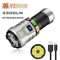 YEMAO F86X Rechargeable Led Flashlight 3300 Lumens Camping Flashlight Fun EDC Toys Circular Gyroscope Flashlight Creative Torch