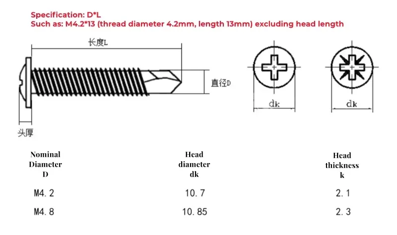 M4.2 M4.8 304/410 Stainless Steel Carbon Steel Cross Round Head With Pad Self Drilling Self Tapping Screw