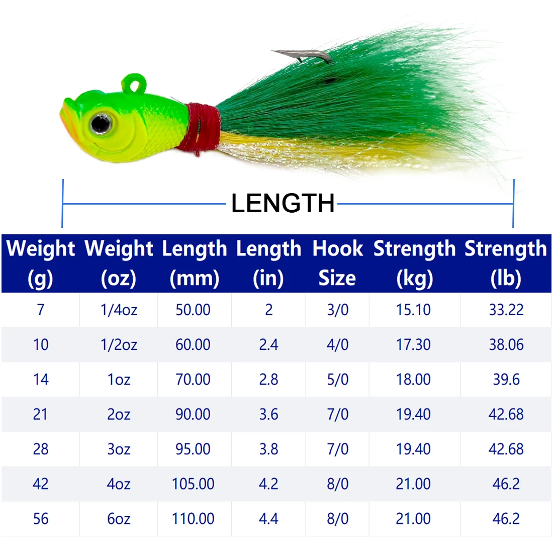 FishTrip 3pcs Hair Jig Head Sea Fishing Hook Bucktail Jig 7-56g Sea Multicolor Trout Bass Fishing Lure Accessories Saltwater