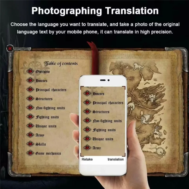 Excellent-40 Languages Multi-Intelligent Instant Translation Wireless Voice Translation 2 Way Real-Time Voice Translation Travel