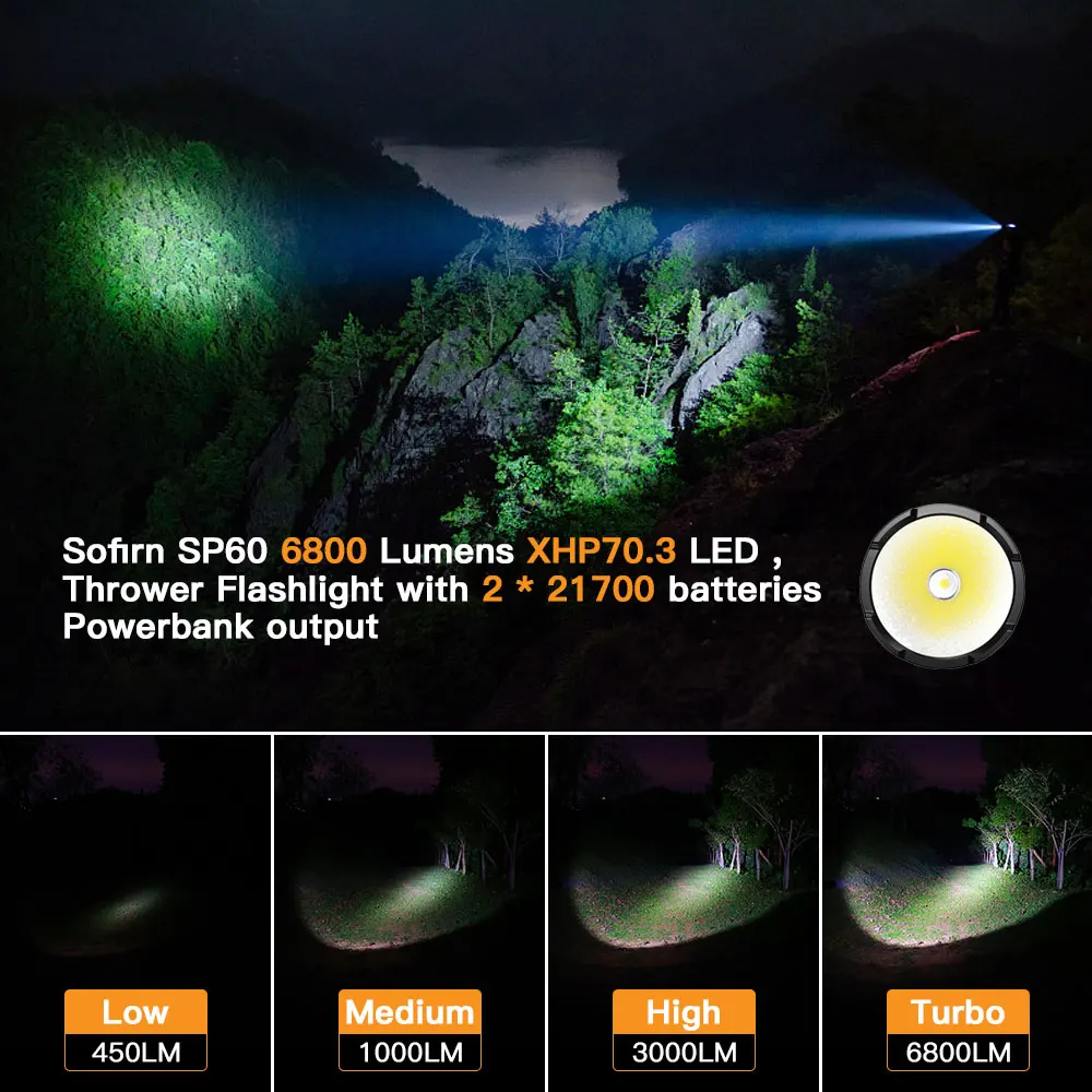 Sofirn SP60 6800lm XHP70.3 HI 21700 Powerful LED Light Type C Rechargeable Flashlight with Power Bank Torch IP68 ATR Beacon