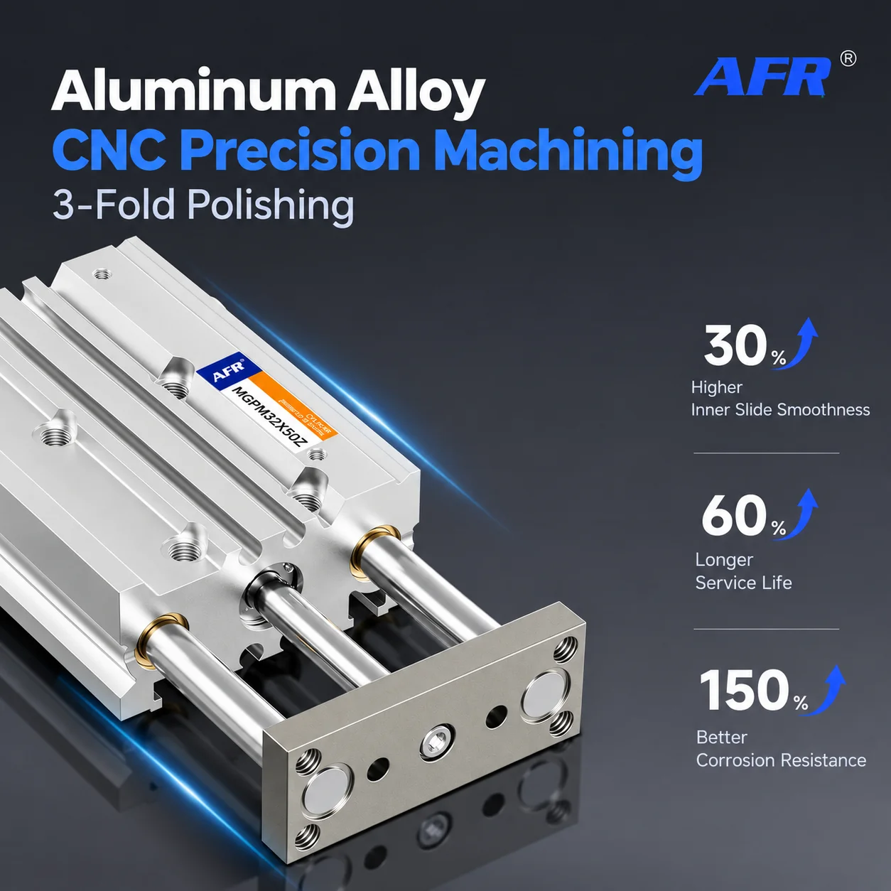 MGPM16-10 20 30 40 50 75 100 125 150 175Z Three Axis Cylinder High Load Capacity Compact Guided Pneumatic Cylinder Non Rotating