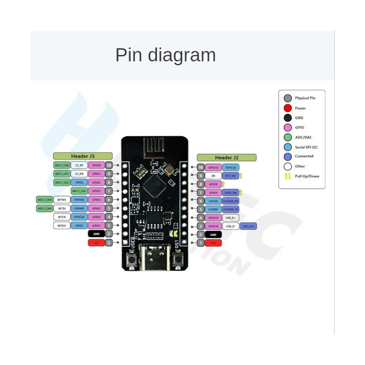 Placa de Desenvolvimento H ELTEC AUTOMATION, ESP32-C3, Mini WiFi + BLE 5.0, Módulo ESP32, Baixa Potência para Arduino