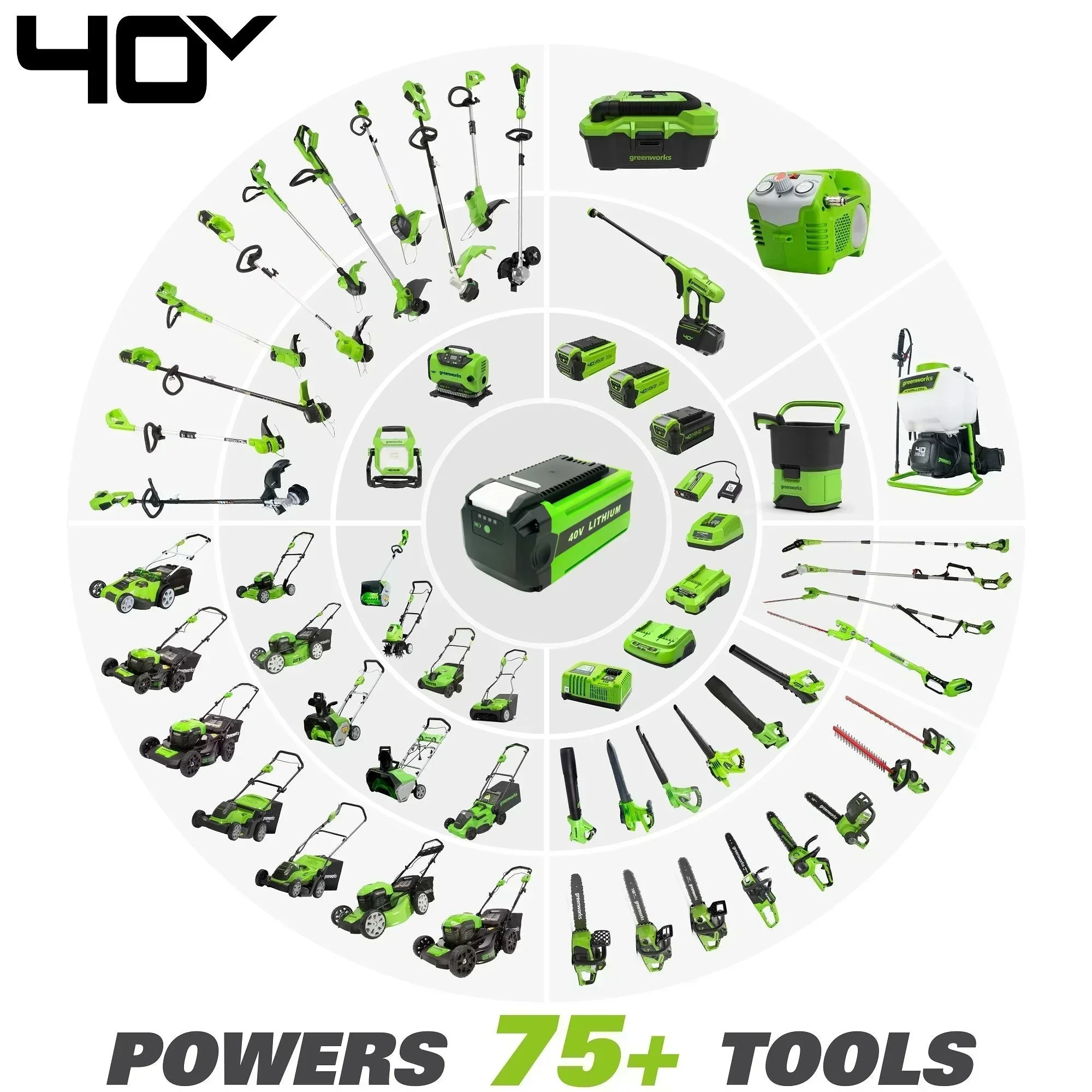 Para greenworks 40v baterias 12000mah greenworks G-MAX bateria de íon-lítio bateria de substituição para soprador de neve