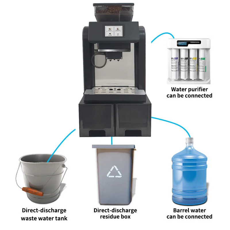 ماكينة صنع القهوة التجارية الأوتوماتيكية بالكامل بمضخة ضغط 19 بار مع حاوية فول كبيرة