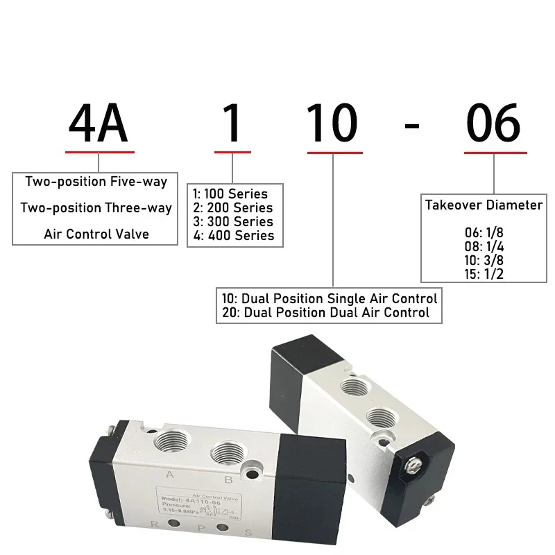 

Air Control Valve 2 Way 5 Position Pneumatic Reversing Control Valve 4A220-08/210-06/320-10 4A420-15