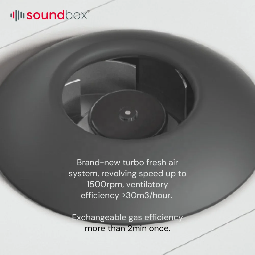 Soundbox Soundproof Office Pod Meeting Booth Modern Cabin Low Noise Large Size Soundproof Office Phone Booth for Sale