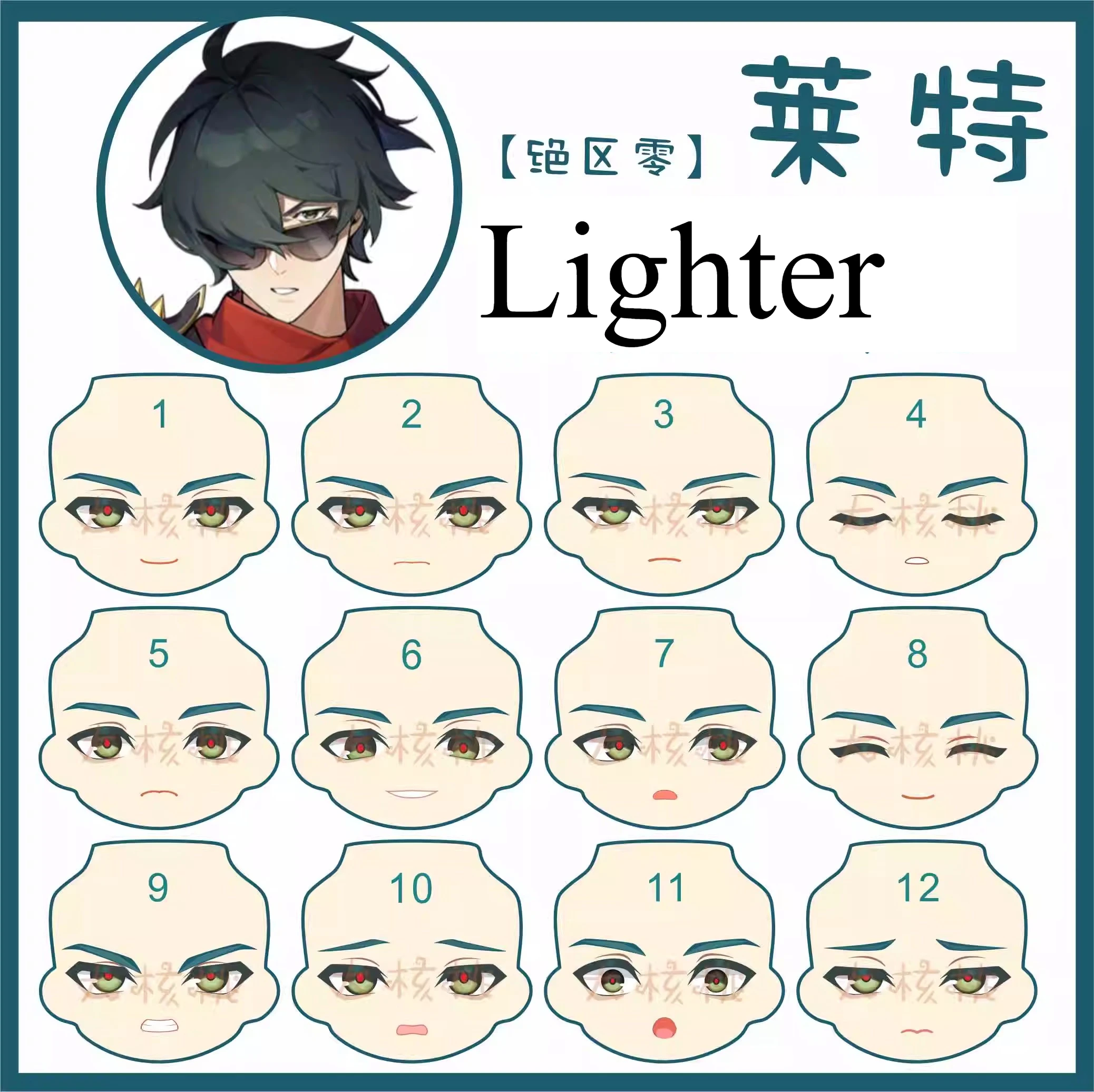 Zenless Zone Nul Lichter Ob11 Gezicht voor 1/12 BJD Pop Water Sticker Faceplates Anime Game Cosplay Speelgoed Accessoires