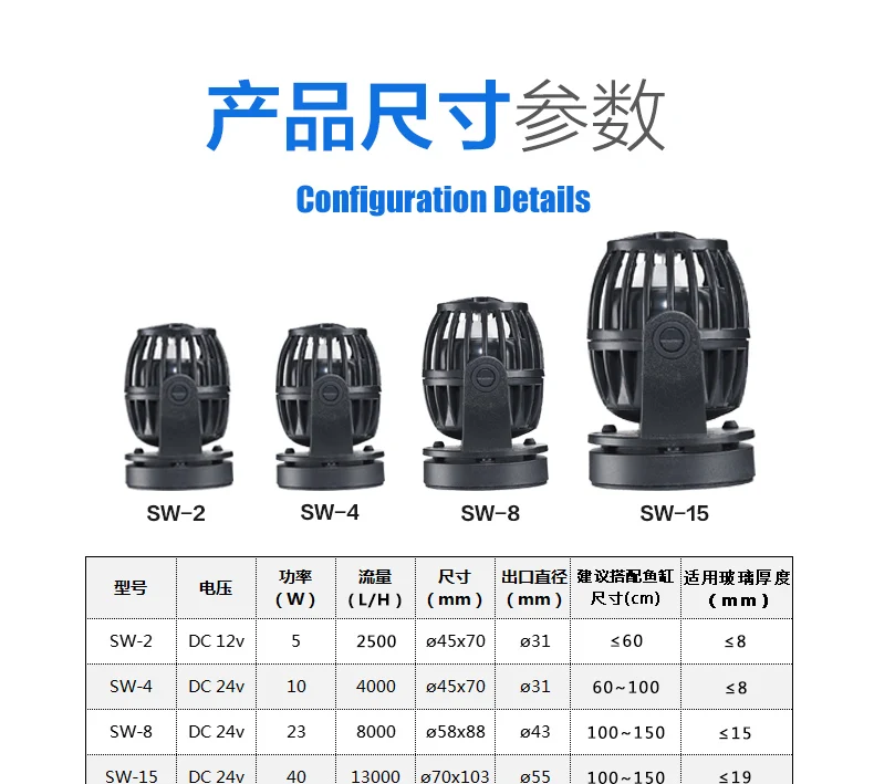 Wave Pump RW-4/8/15/20/SW Silent Variable Frequency Flow Pump