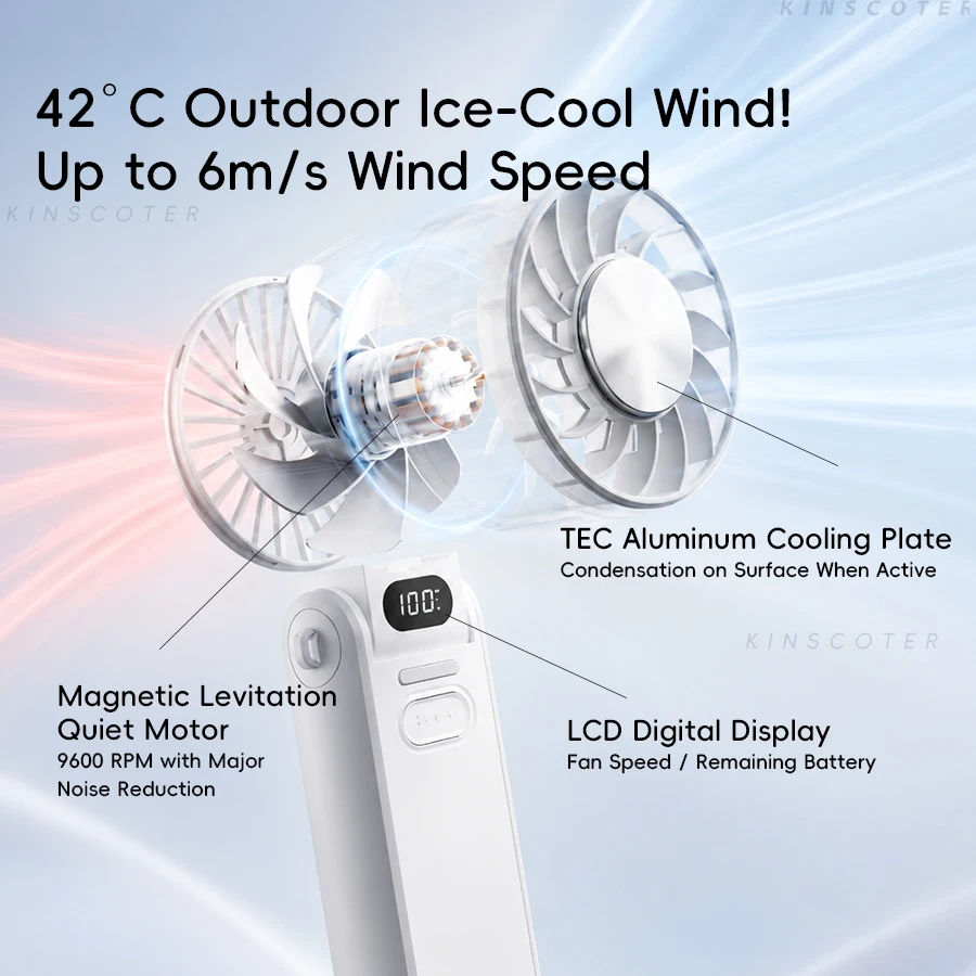 Thumbnail 3 - #57 Latest Wearable Neck Fans Offers