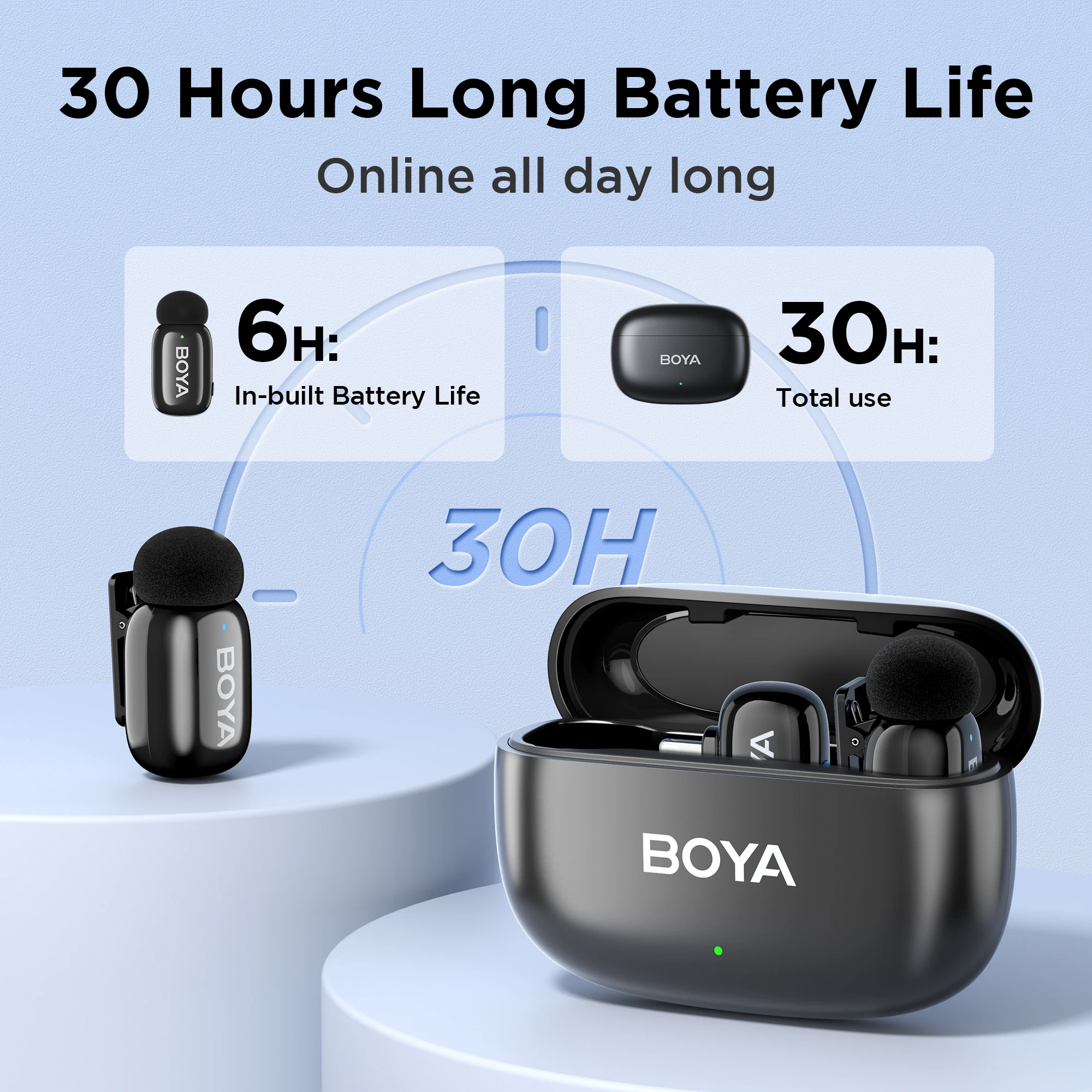 Boyamini Wireless Lavalier Microphone for iPhone Android Smartphone PC Computer , Vlogging TikTok YouTube Content Creators