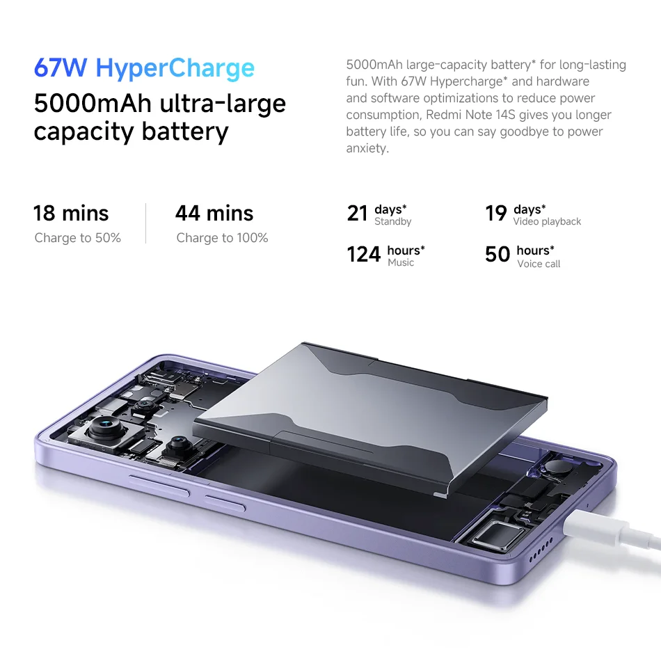 Xiaomi Redmi Note 14S Global Version NFC 200MP Camera 5000mAh 67W HyperCharge MTK Helio G99-Ultra 6.67" 120Hz AMOLED Display