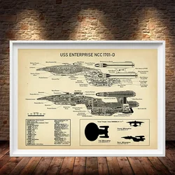 USS Enterprise NCCD Blueprint Posters  Prints  Star Trek Fleet Spaceship Wall Art Canvas Painting  Boys Room Decor  Gifts  SciFi