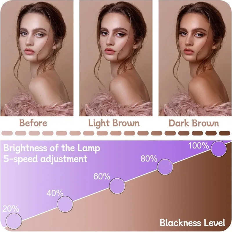 Lampe de bronzage ultraviolette 50W, trépied Solarium pour le corps de bronzage, 48 pièces, lampe à lumière bleue, longueur d'onde 460nm et 480nm, soins de la peau, nouvelle collection