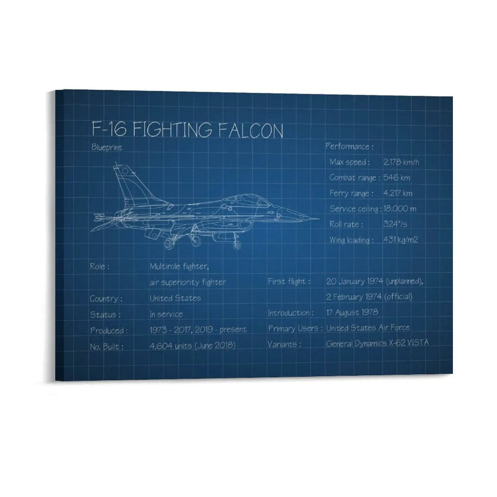 F16 Fighting Falcon Canvas Painting Decoration Decoration Club Character Retro Framed Wall Paintings