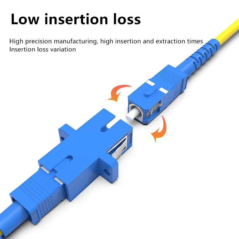 10Pcs SC 섬유 플랜지 광 커넥터 어댑터 LC/UPC SM 플랜지 단일 모드 단순 LC-LC UPC 커플러 커넥터