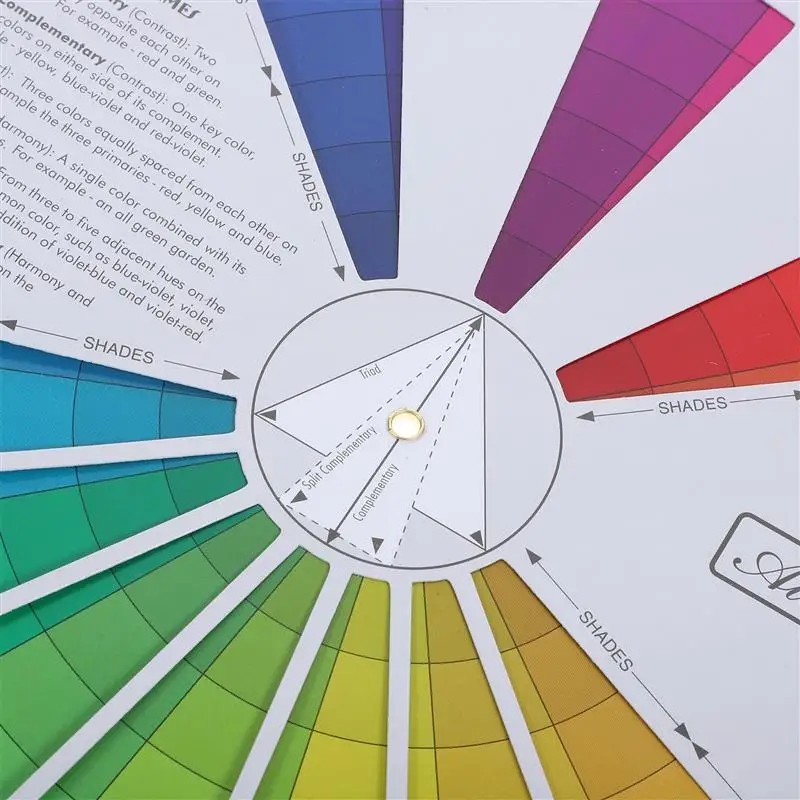 Farbrad-Diagramm zum Mischen von Farbtafeln, Farbführung, Mischkreis, Make-up-Künstler, Theorie, Lernen, grundlegende Pigmentmalerei, Theorie