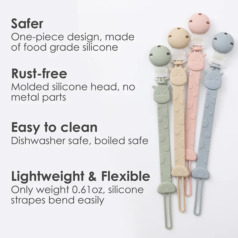 Silicone Pacifier Clips, BPA Free One-Piece Design Pacifier Holder for Baby Boy and Girl 3 Month+, Baby Accessories - Image 2