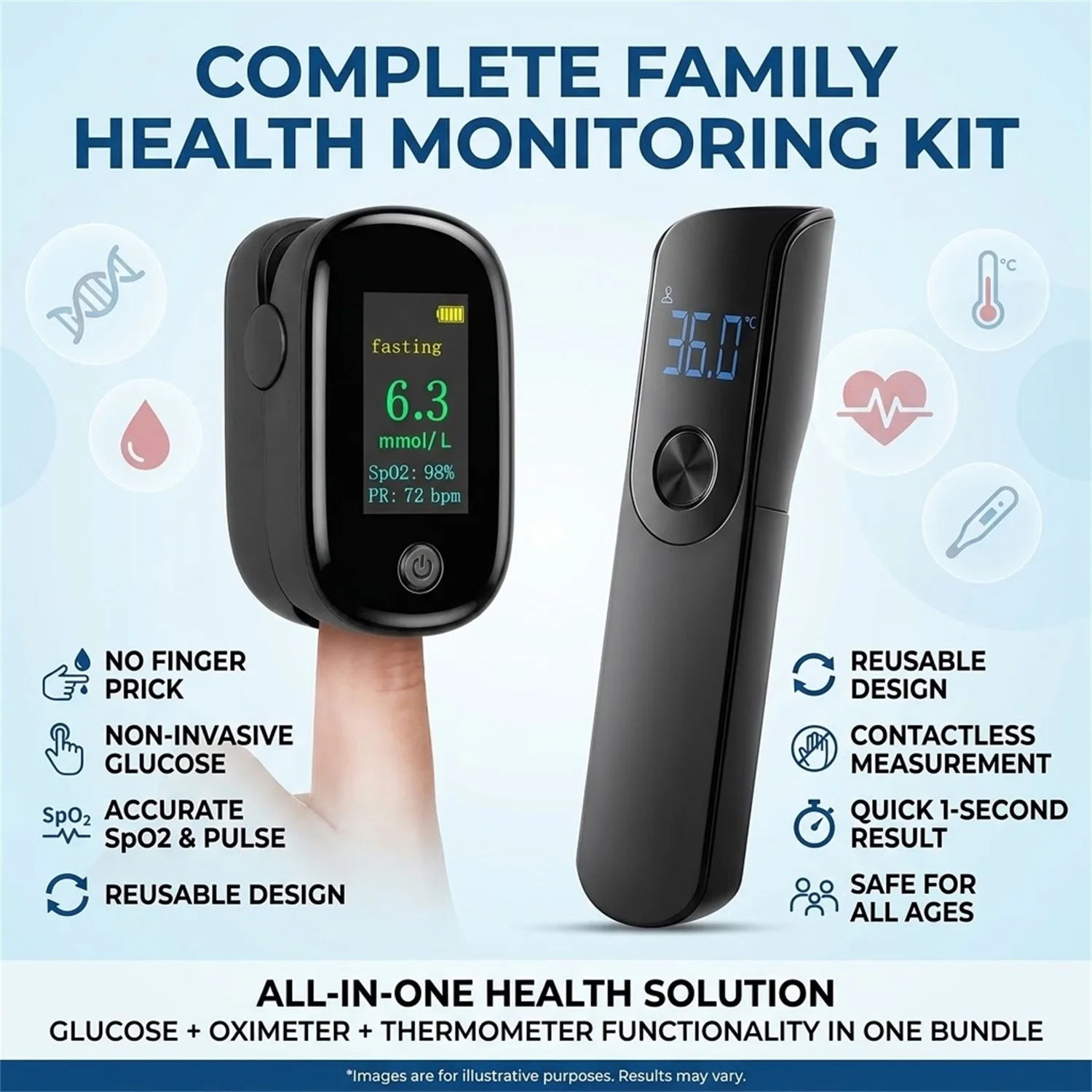 3 in 1 Health Monitor Kit,2-in-1 No Finger Prick Blood Glucose & Pulse Oximeter/Non-Contact Forehead Thermometer,Health Care Set