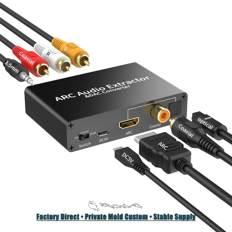 ARC Audio Extractor DAC Converter, HDMI-Compatible ARC, SPDIF/Optical/Coaxial to 3.5mm Stereo Left/Right Jacks, Designed for TVs