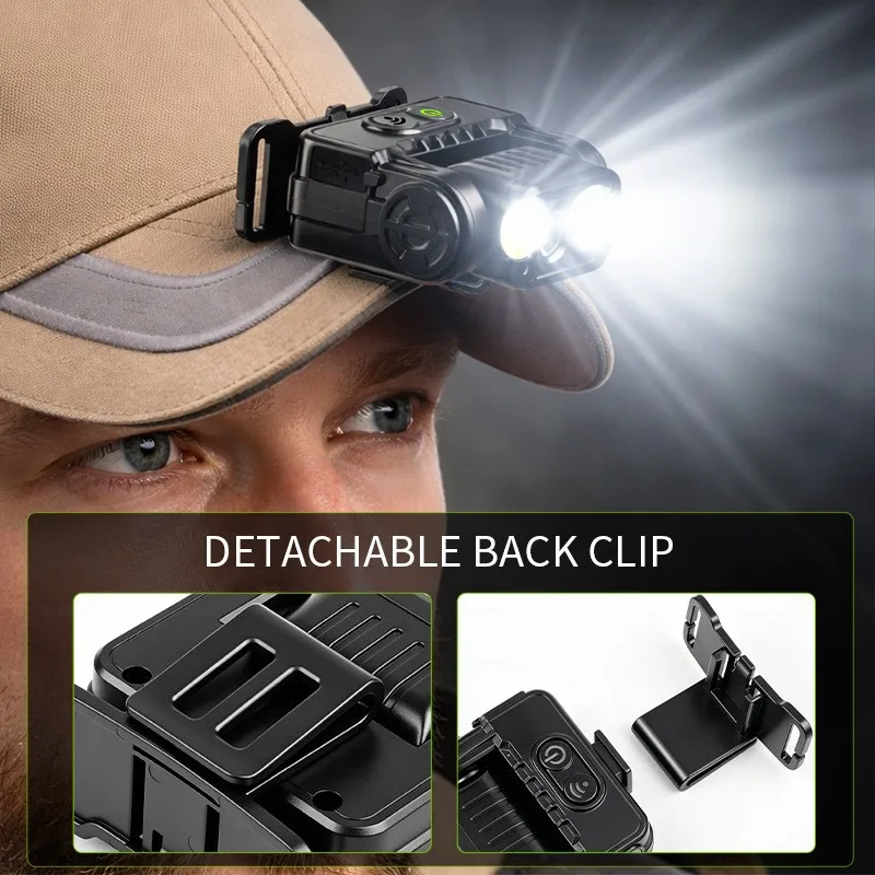 3 Modes 500mAh Type C Mini Sensor Headlamp Rechargeable LED Cap Light with 90 Degree Adjustable Head Hands Free Clip Light
