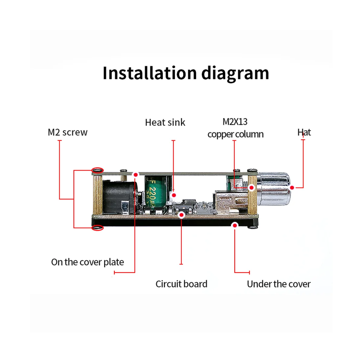 Аудио стерео Bluetooth плата цифрового усилителя мощности 50 Вт двухканальная 360-градусная Плавная Настройка кинотеатра
