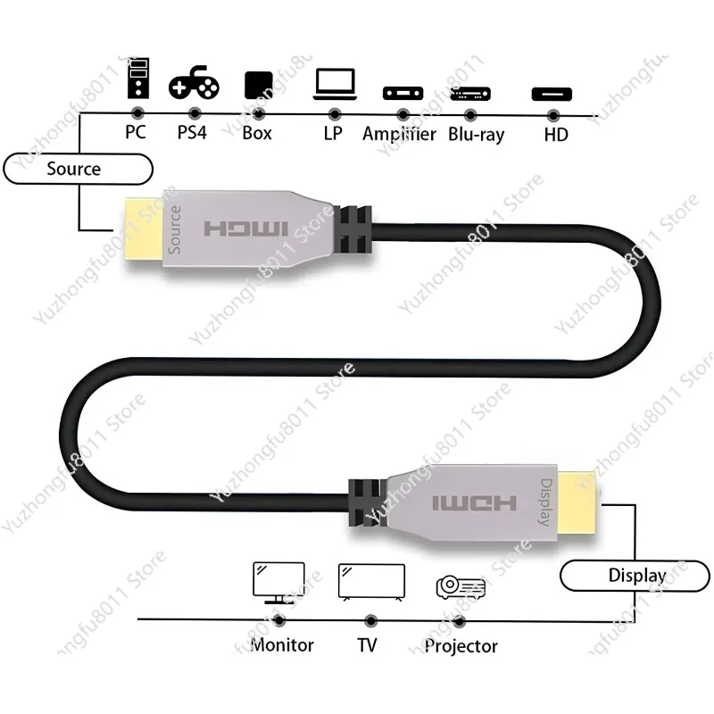

Высокоскоростной высококачественный 4K 8K 21V 48 Гбит/с HDMI-HDMI TV HDMI 2.1 оптоволоконный кабель Кабель Cabo 100M 200M 300M