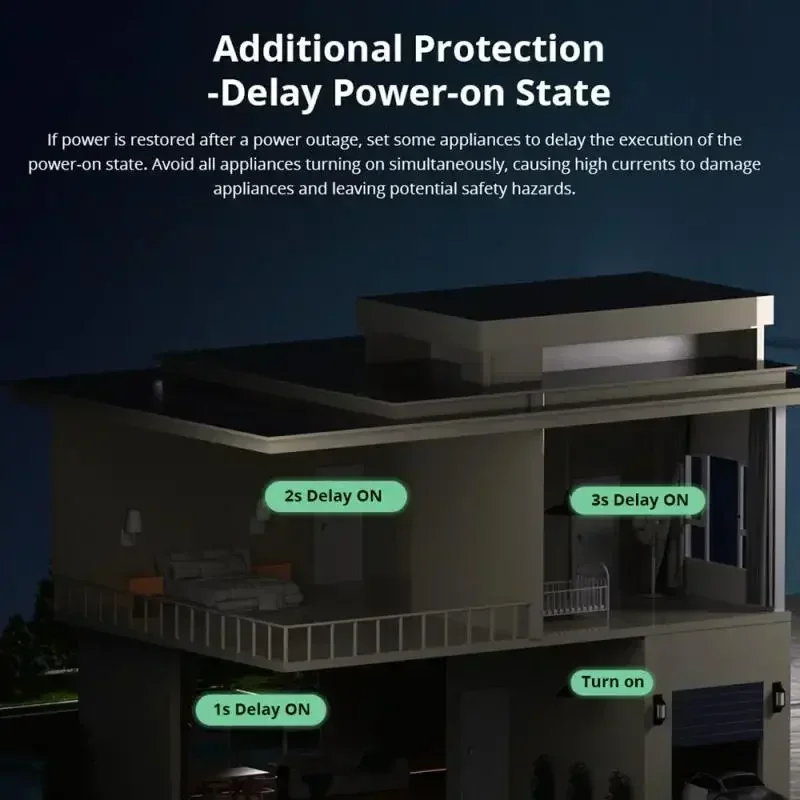 Sonoff Minir4 M/Minir4 Extreme Wifi Smart Home Mini Switch Los Relay App Voice Control Via Materie Ewelink Alexa Google Home