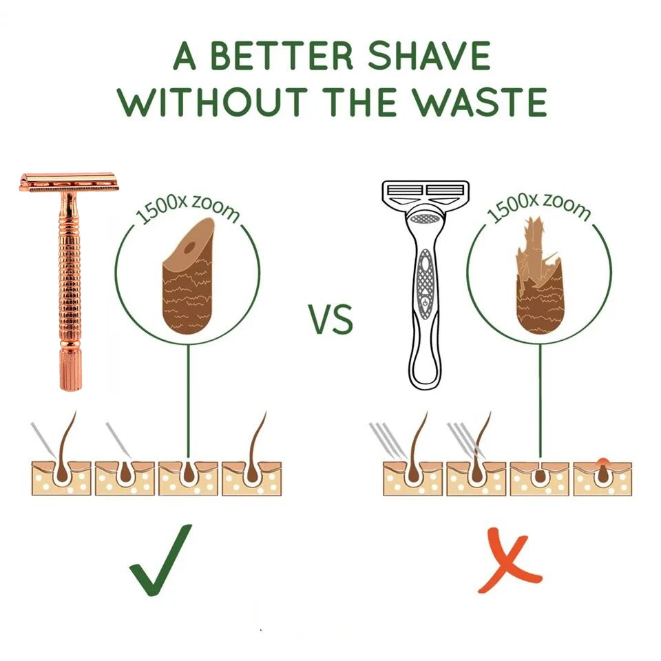 ماكينة حلاقة آمنة بحافة مزدوجة - فراشة من الفولاذ المقاوم للصدأ مفتوحة مع حقيبة سفر مرآة وعبوات شفرة للرجال والنساء