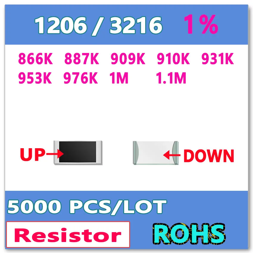 JASNPROSMA JASNPROSMA أوم 1206 F 1% 5000 قطعة 866K 887K 909K 910K 931K 953K 976K 1M 1.1M smd 3216 المقاوم