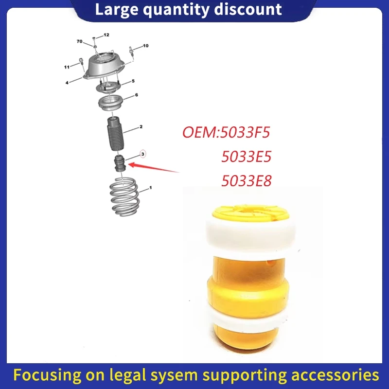 

5033F5 5033E8 Для Peugeot 508 Citroen C5: Резиновый буфер ограничителя хода передней подвески, амортизирующий блок переднего амортизатора