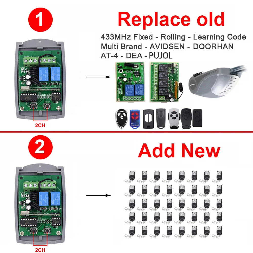 Receptor de puerta de garaje de 2 canales, controlador de sistema de abridor de puerta automático Universal, 433 Mhz, 12V, 24V, comandos de 433,92