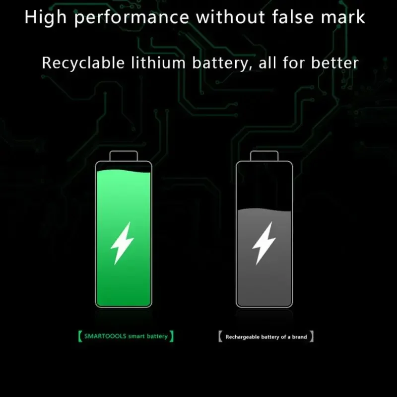 2600mwh 1.5V AA Rechargeable Battery Rechargeable Lithium Polymer Battery Quick Charging by pilas recargables aaa 1 5v de litio