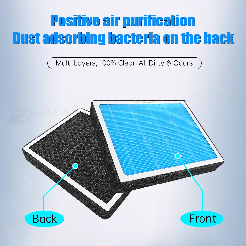 Thumbnail 2 - #40 Best Air Conditioner Filters to Buy In 2026