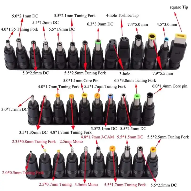 652F Multiple Voltages Type C To DC5525 Charging Cable Cord 3A for Modems Notebook