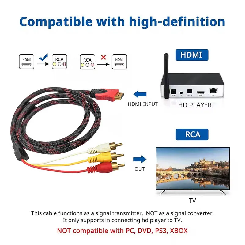 1.5 متر نايلون HDTV HDMI ذكر إلى 3 كابل RCA HDMI إلى AV مركب فيديو محول الصوت محول كابل ل DVD HDTV ST