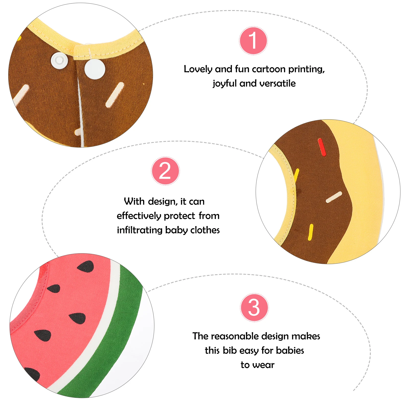 

2Pcs Baby Drool Bibs Cotton Waterproof Teething Infant Feeding Supplies Rotating Round Design Easy Wear Dry Clothes