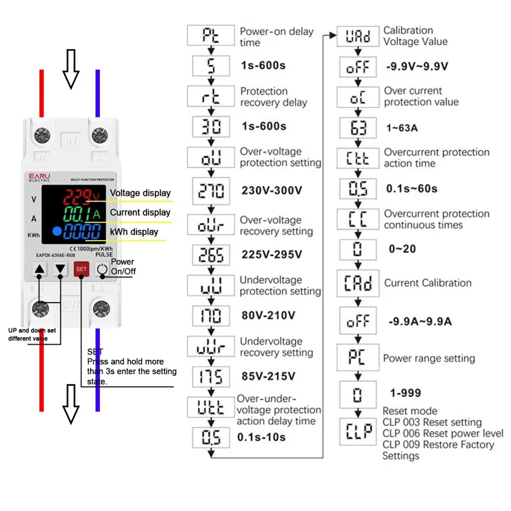 AC 40A 63A 230V Din Rail Adjustable Over Voltage Under Voltage Protective Device Protector Relay Over Current Protection Limit