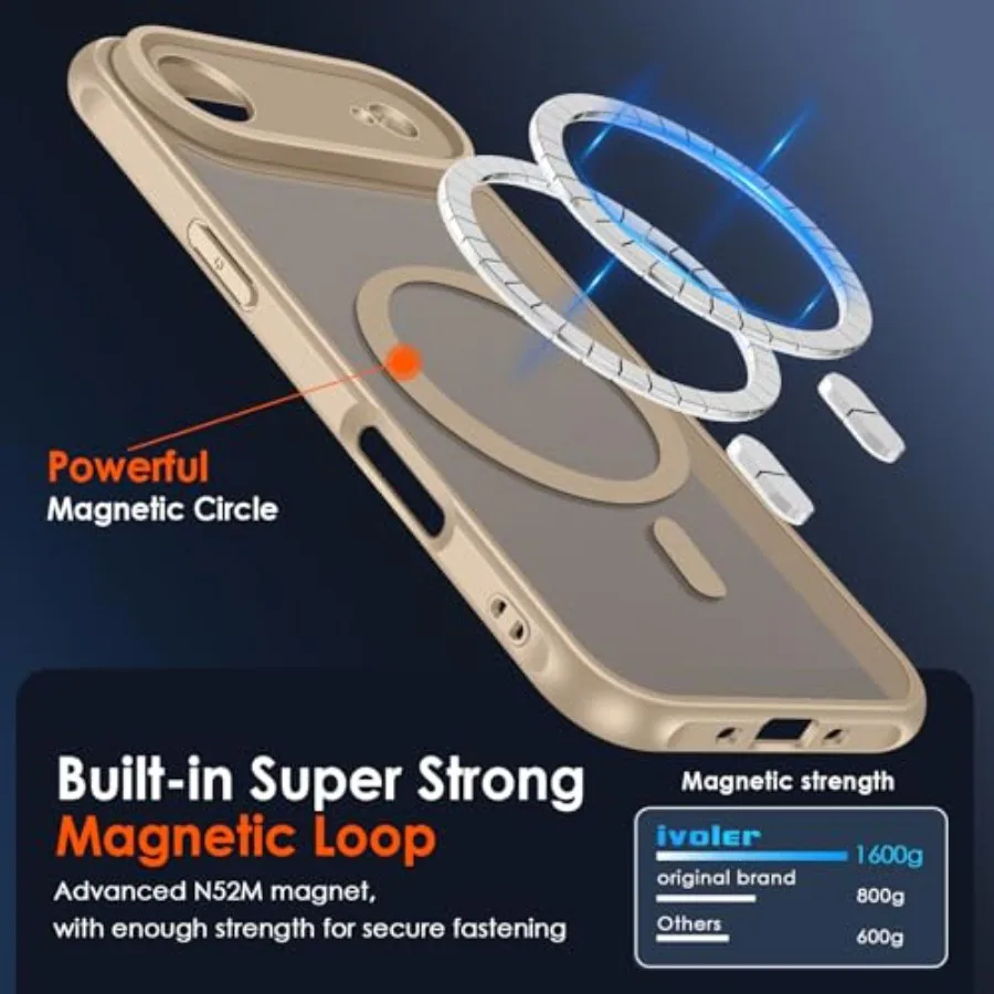 حافظة مغناطيسية لهاتف iPhone Air 6.5 بوصة مع حماية من الدرجة العسكرية وتوافق Magsafe بطول 15 قدم وشفافة بلوري #5