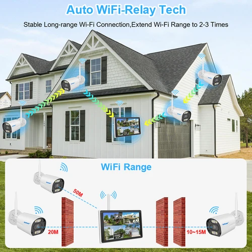 Imagen 2 del producto Kit de cámara Wifi Smar de 5MP/3MP, detección facial Ai, visión a todo Color, cámara IP, 8 canales, NVR 10,1, LCD, sistema de vigilancia CCTV inalámbrico