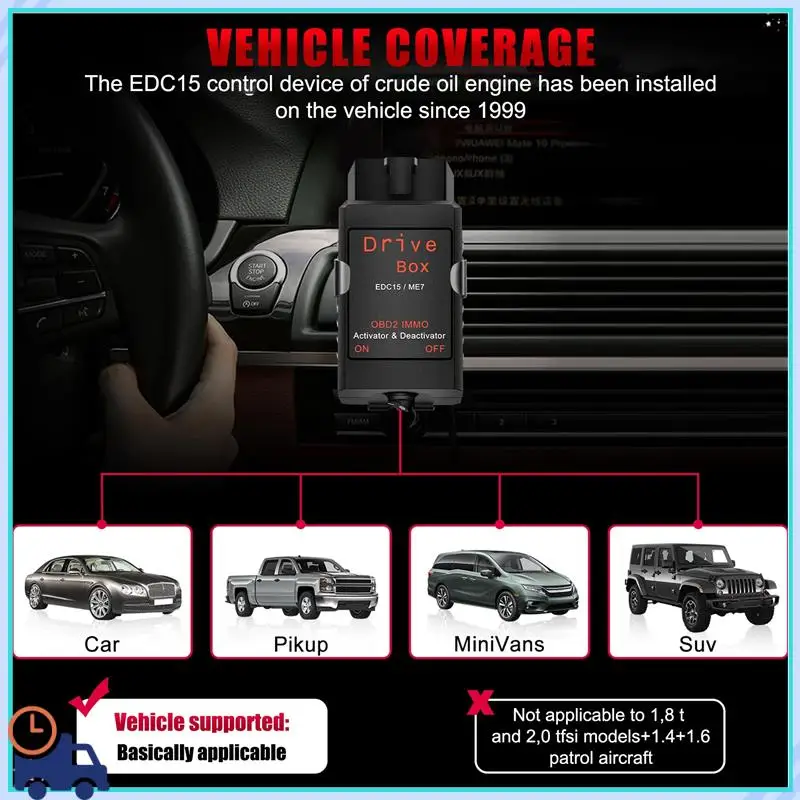Коробка привода EDC15/ME7 OBD2 Деактиватор IMMO Activat OBD2 Коробка привода IMMO Деактиватор Активатор Автомобильные аксессуары