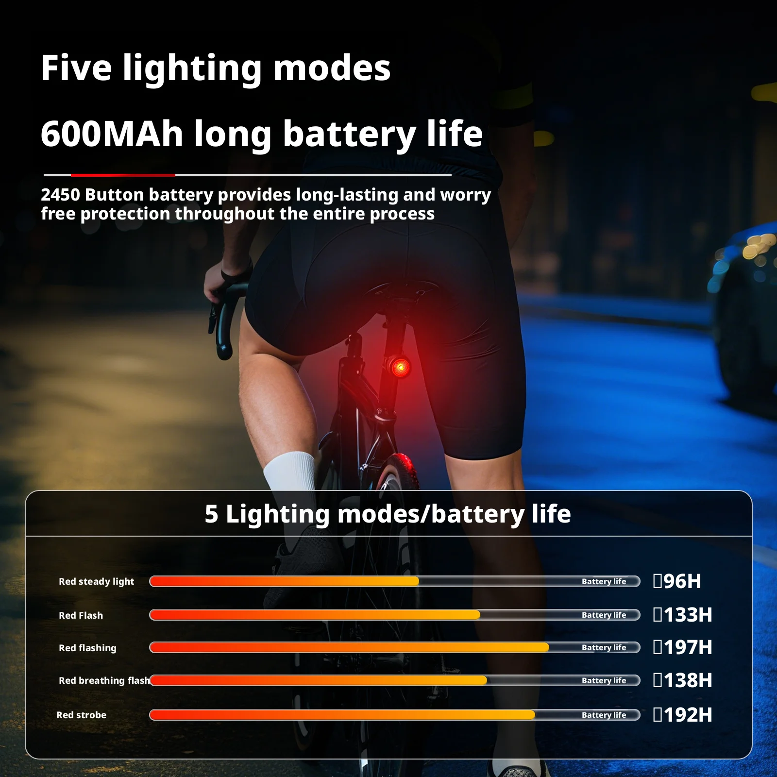 Intelligent Brake Bicycle Taillight Automatic On/off Parking Signal Brake Road Bicycle Safety Flash Taillight