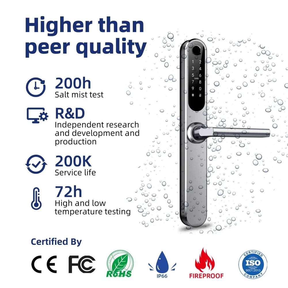 Liliwise Waterproof IP66 Outdoor Fingerprint Smart Door Lock Tuya APP TTLOCK BLE for Narrow Profile Aluminum Doors Wooden Doors